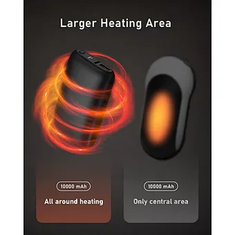 Mini Portable High Quality Usb Rechargeable Hand Warmer Reusable Electric Handwarmer With Mobile Power Bank