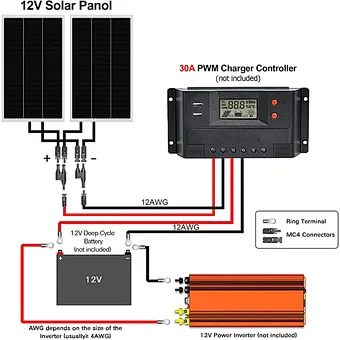China Manufacture photovoltaic 10 kw on grid solar kits 10kw solar power system for Europe solar panel system