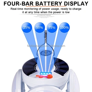 Wholesale Foldable Rechargeable Work Lights Portable Led Solar Emergency portable led solar emergency charging lamp