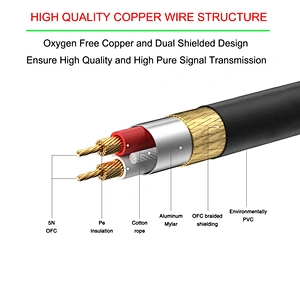 3Pin XLR Microphone Cable Male To Female Mic Black Audio Cable HIFI XLR Cable OEM Custom Low Noise Interference Flexible