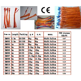 wholesale safety fireworks Electrical Igniter Electric Ematch Electric Igniter talon igniter for fireworks pyrotechnics display