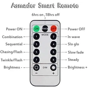 REMOTE CONTROL LED FIREWORKS LIGHT