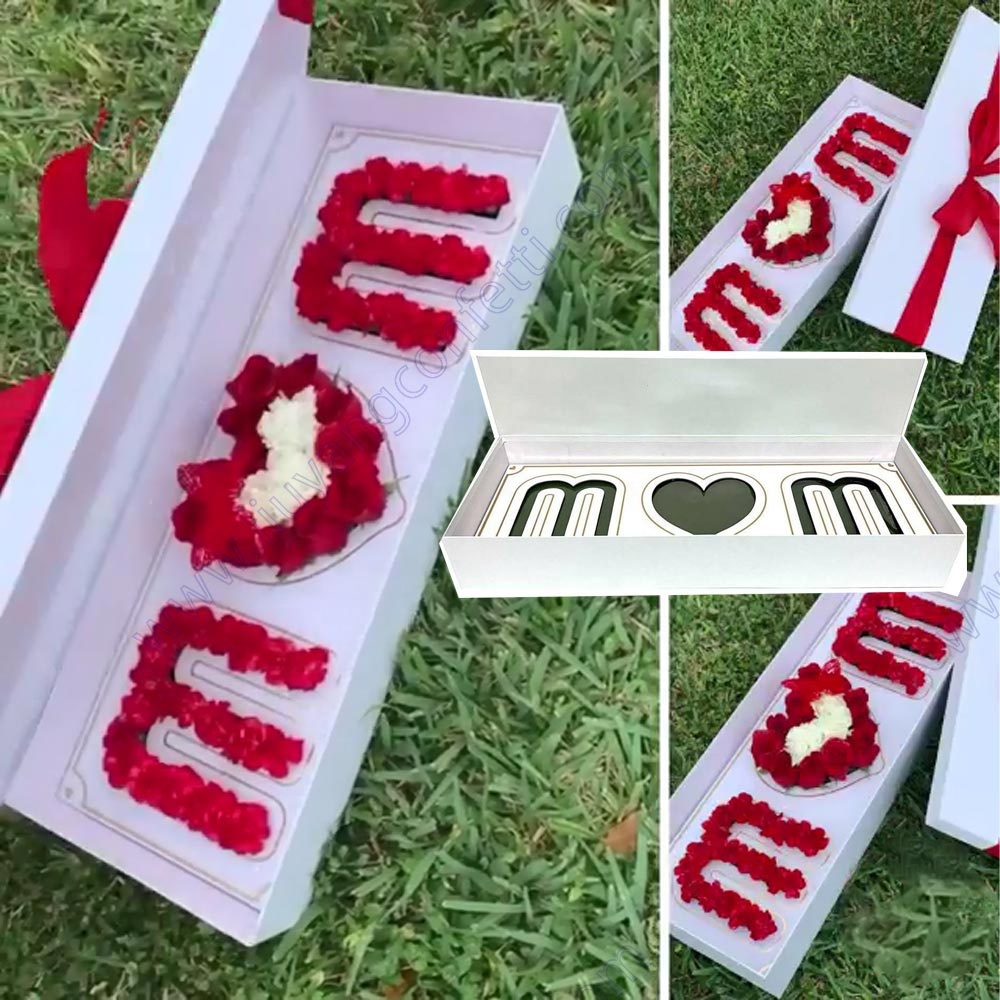 Mothers Birthday Box Day Set Happy Mug Decorating Ideas 2022 Basket Item Personalized Blanket Valentine Heart Paper Mother Gift