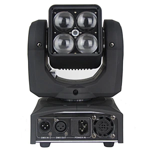 LEDZOOM 415
