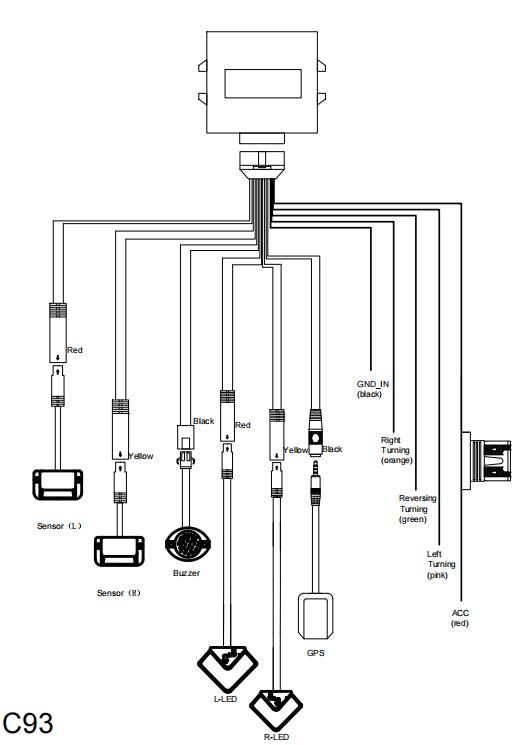 77GHZ BLIND SPOT RADAR