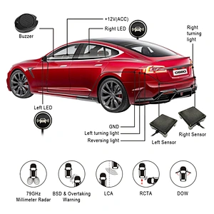 77GHz blind spot detection system for car