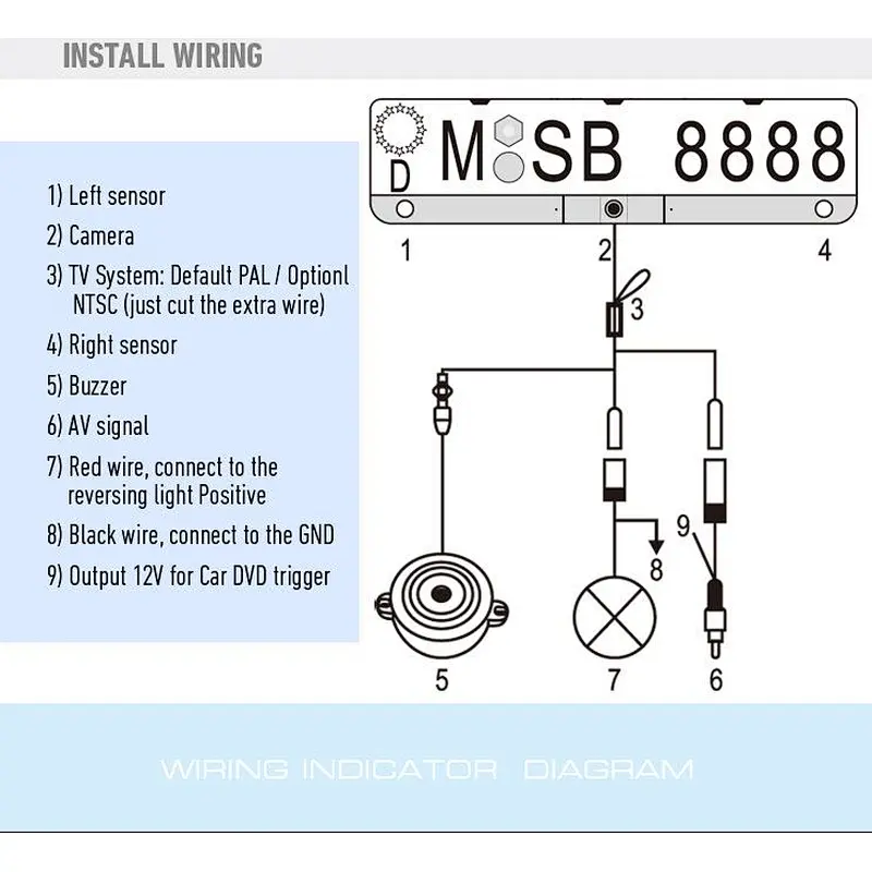 New Design Euro Car Licence Plate Video Parking Sensor System with EU Number Plate