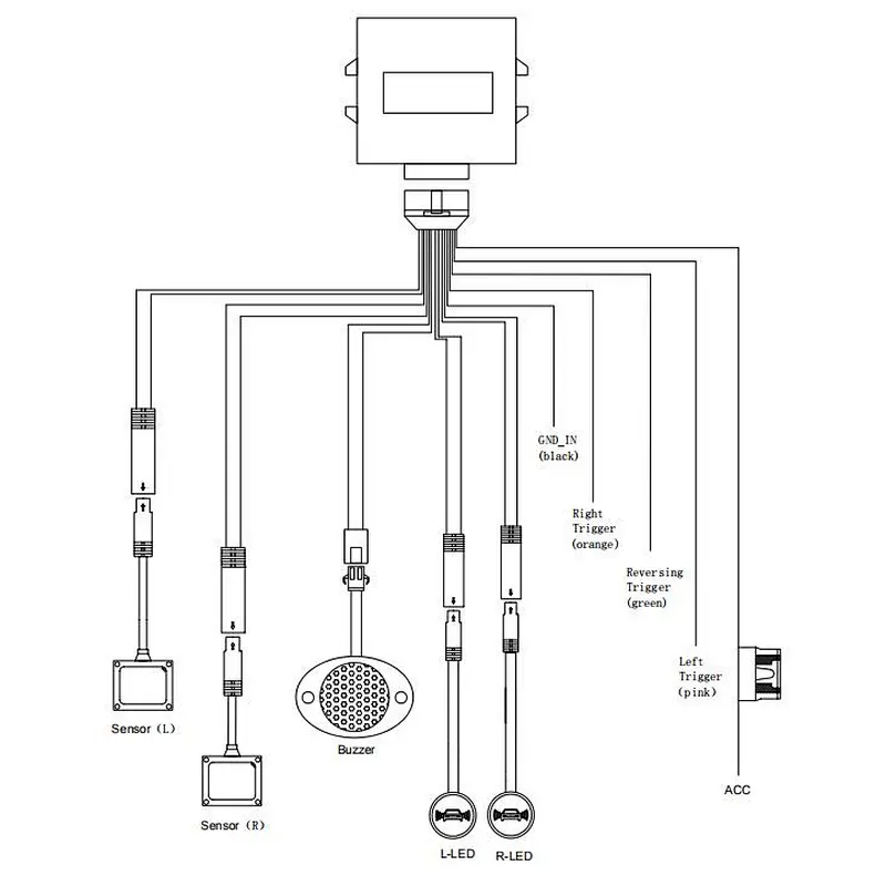 77GHz blind spot detection system for car