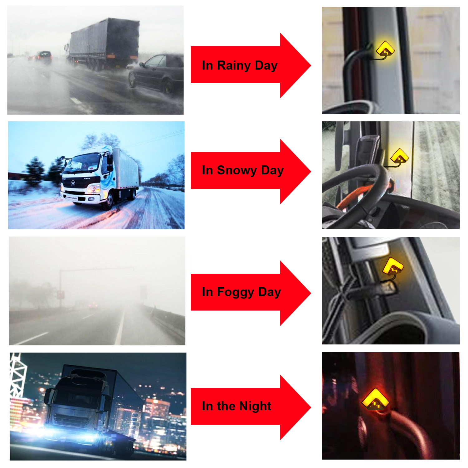blind spot detection radar