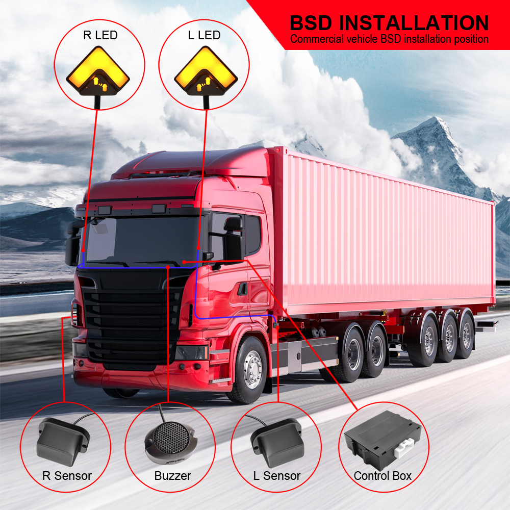 bling spot detection system for truck