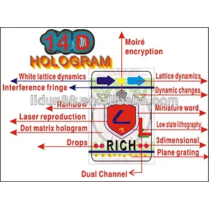 2018 High-difficulty Technology 2d/3d Hologram LiDun brand