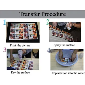 dahua Inkjet and Laser Water Transfer Slide Decal Paper