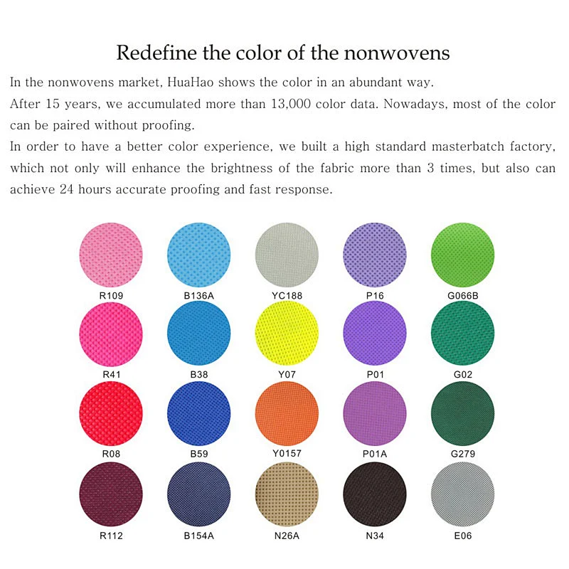 Optional color size 100% pp non woven fabric with hs code images