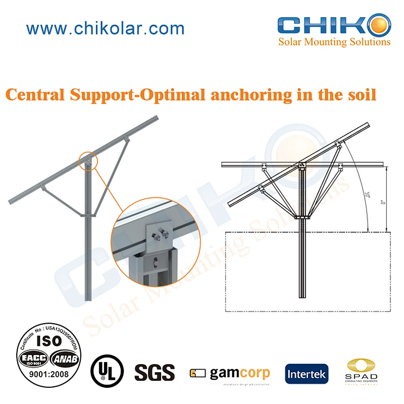 Easy fixed single pole ground solar mounting