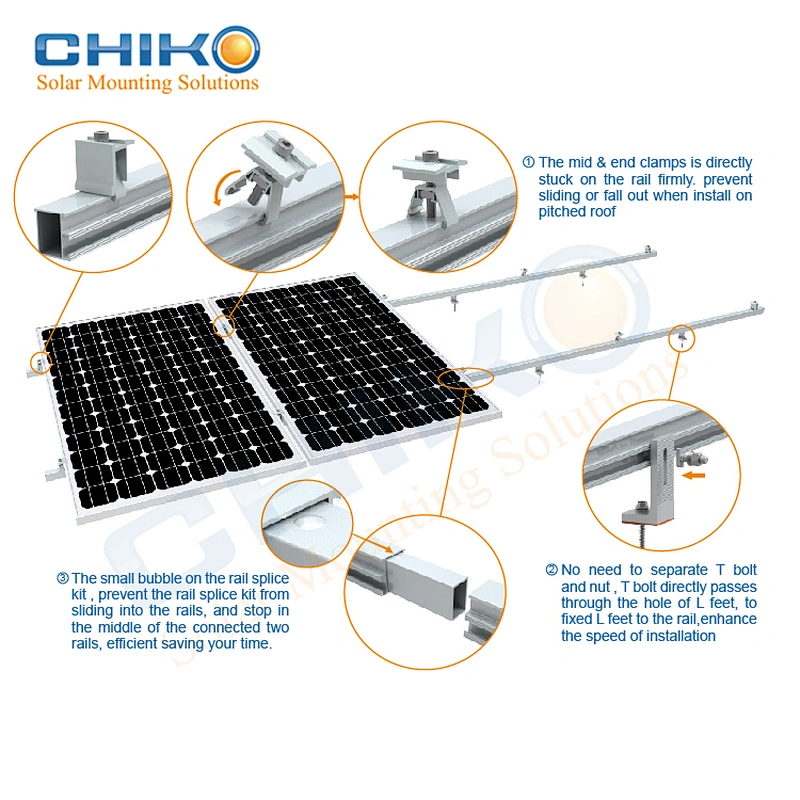 Custom length  all type Solar mounting rail