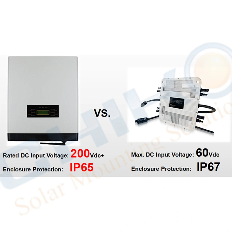 1600W 2000W IP67 Solar Grid Tie Micro Inverter
