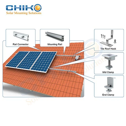 CHIKO S Tile Hook Roof Mount CK-TR Series