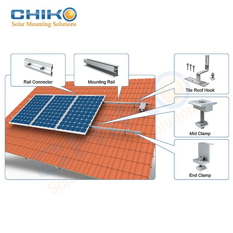 CHIKO S Tile Hook Roof Mount CK-TR Series