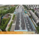 CHIKO Bracket Global Line | 9MW Distributed Modules Embedded in 