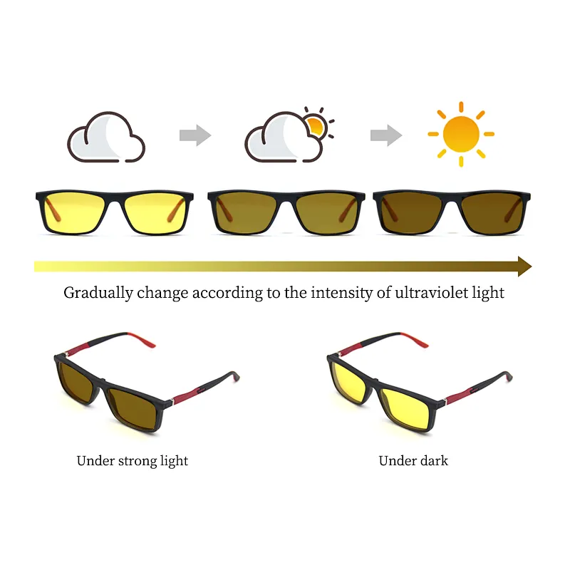2019 Fashion good quality tr90 polarized lens photochromic sunglasses