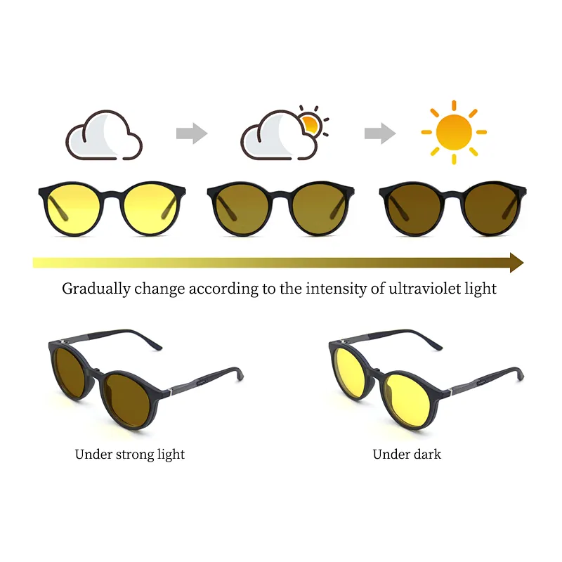 Brand Quality TR90 Frame AL Spring Hinge Photochromic Sunglasses Unisex Polarized  Lens 2019