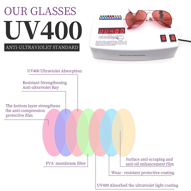 Tr90 eyeglasses optical frame Ultem Frame Ce glasses 2019 Pc Clip On Sunglasses