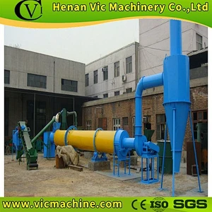 Large capacity rotary dryer for sawdust CE approved