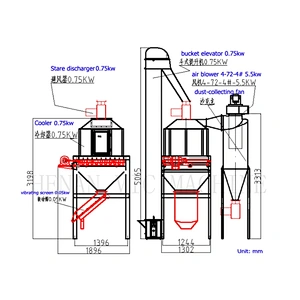SKLN 24x24 Pellet cooler for wood pelelts and feed pellets