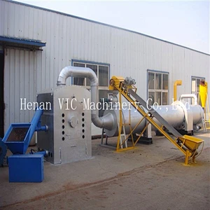 Large capacity rotary dryer for sawdust CE approved