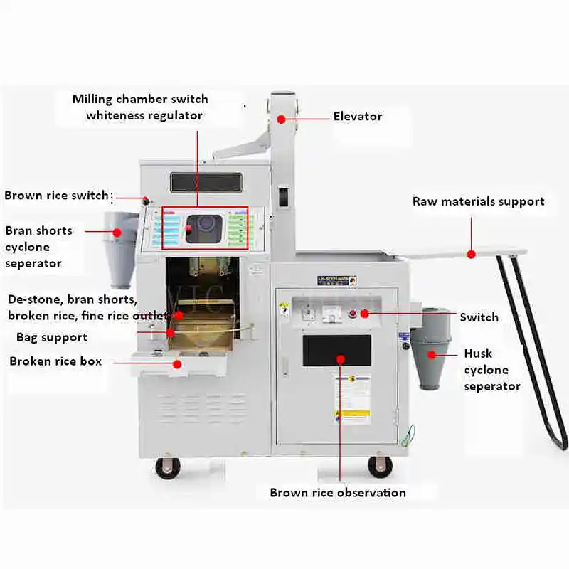 New developed multi functional automatic rice mill with screening ...