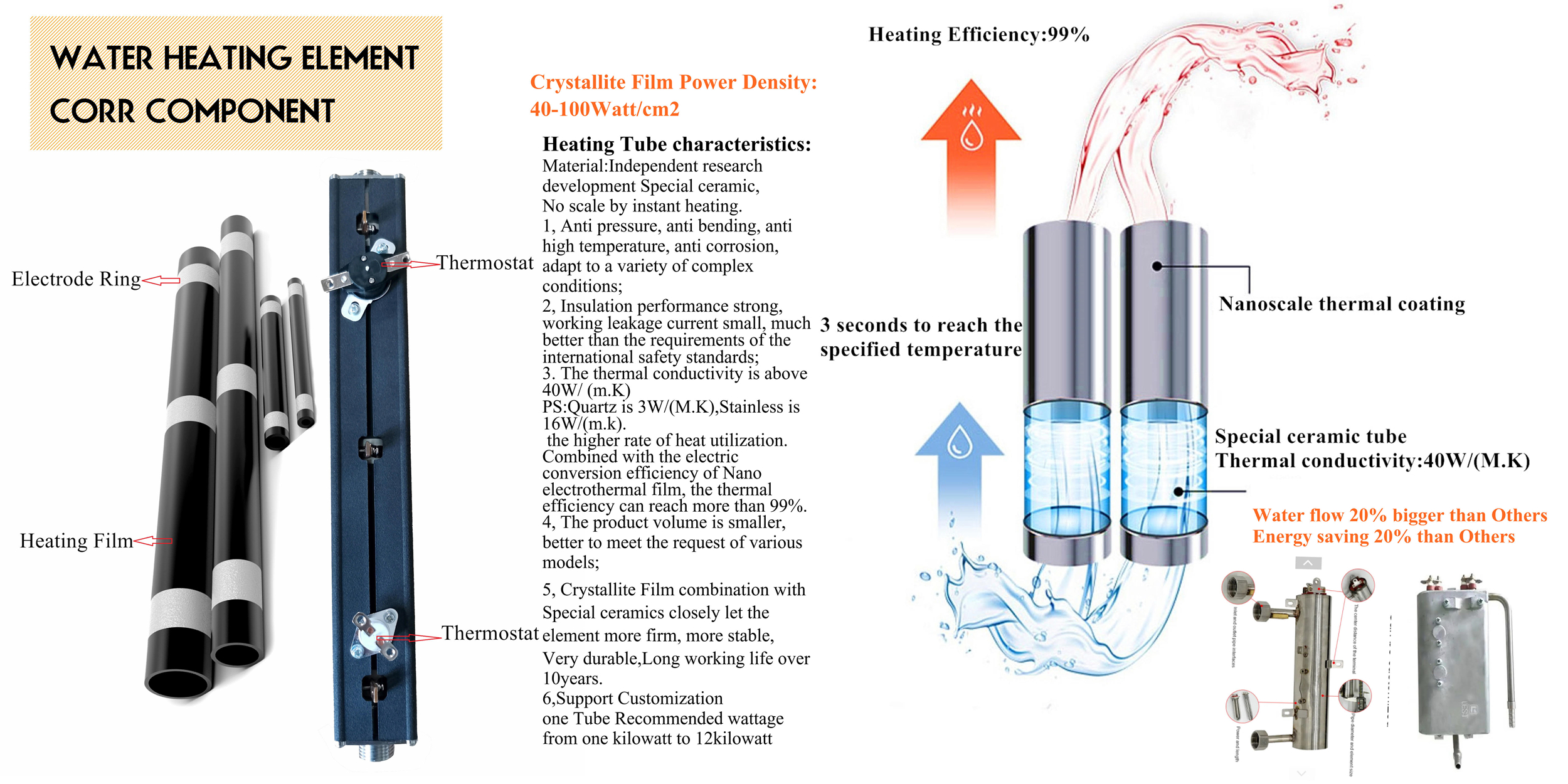 Tankless water heater
instant water heater