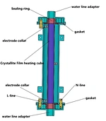 Electric tankless water heater element
Electric Heating For Tankless Heater
electric water heating element