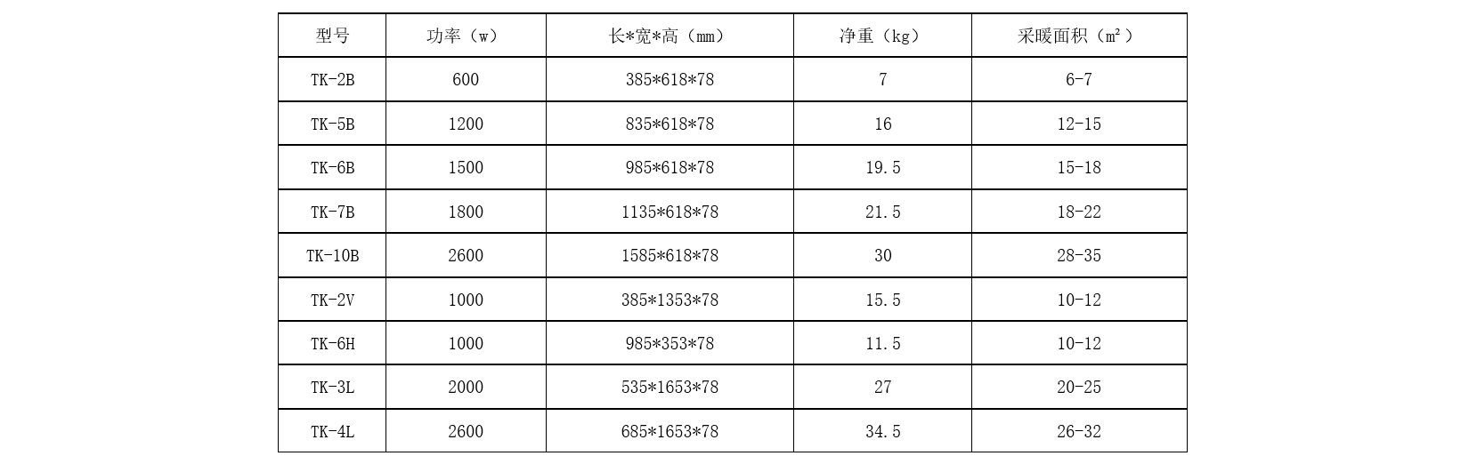 Electric HEATER Electric BOILER TANLESS water Heater;Electric Heating For Tankless Heater