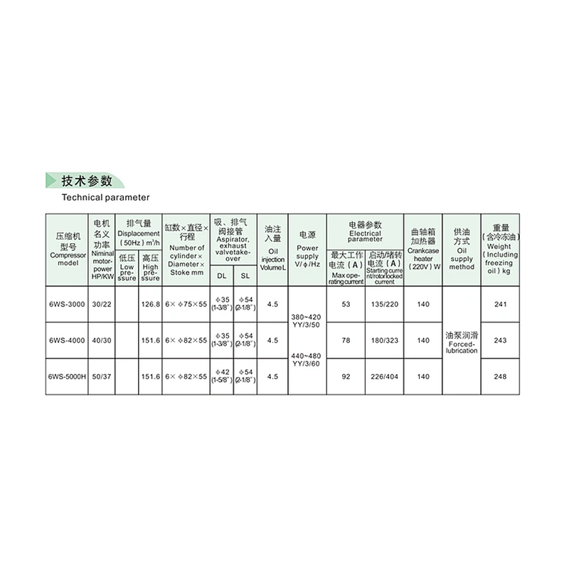 condensing refrigerator semi hermetic compressor parts  compressor D6DT4-300x-AWM / DWM