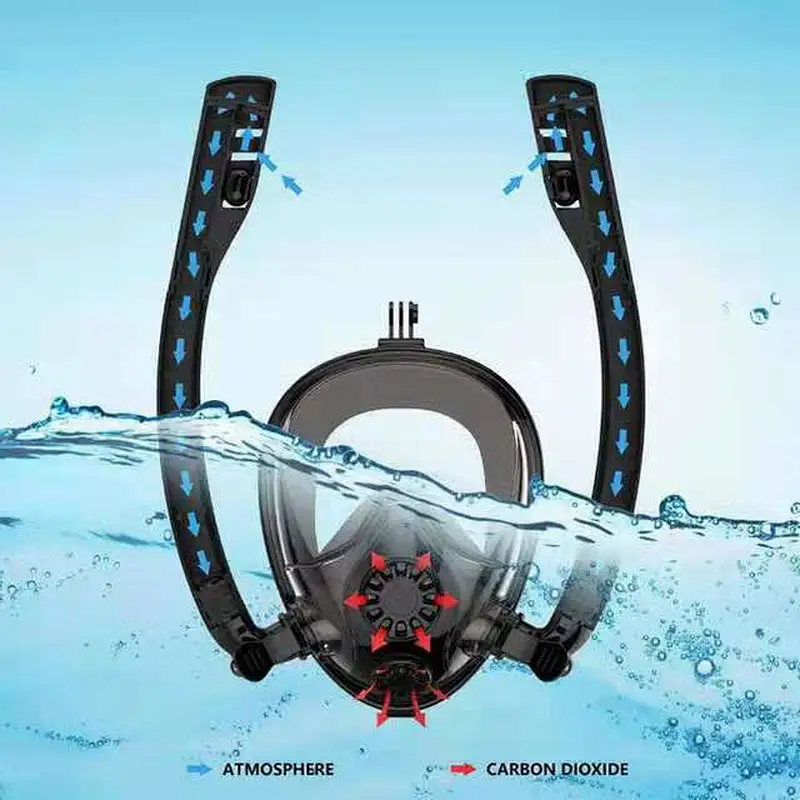 Kaliou Wholesale 2019 Hot New Full Face Diving Mask Anti Fog Snorkel Mask with Double Breathing Tubes for Adults