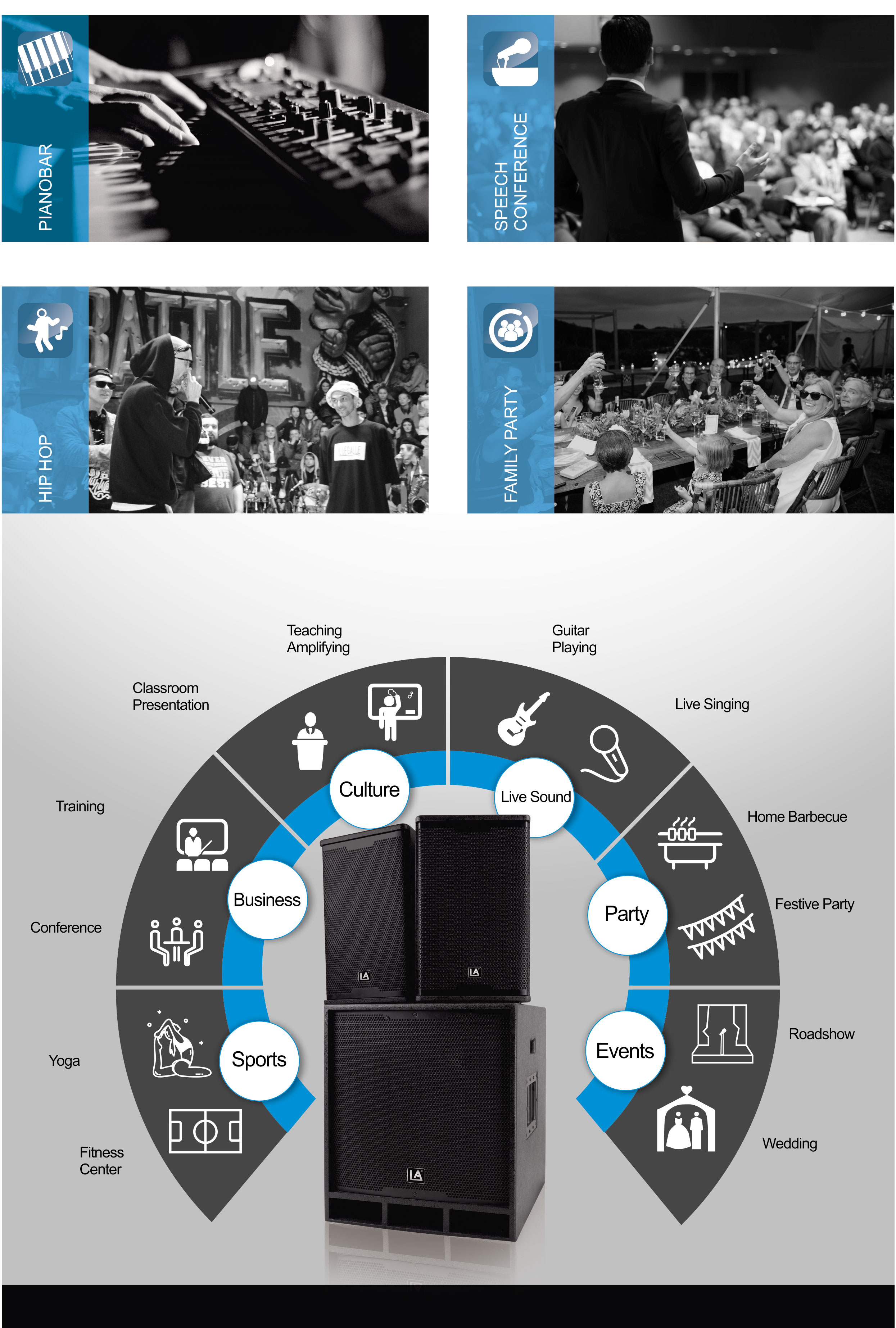 Active Compact System, active pa speaker system, active pa system with dsp, powered speakers