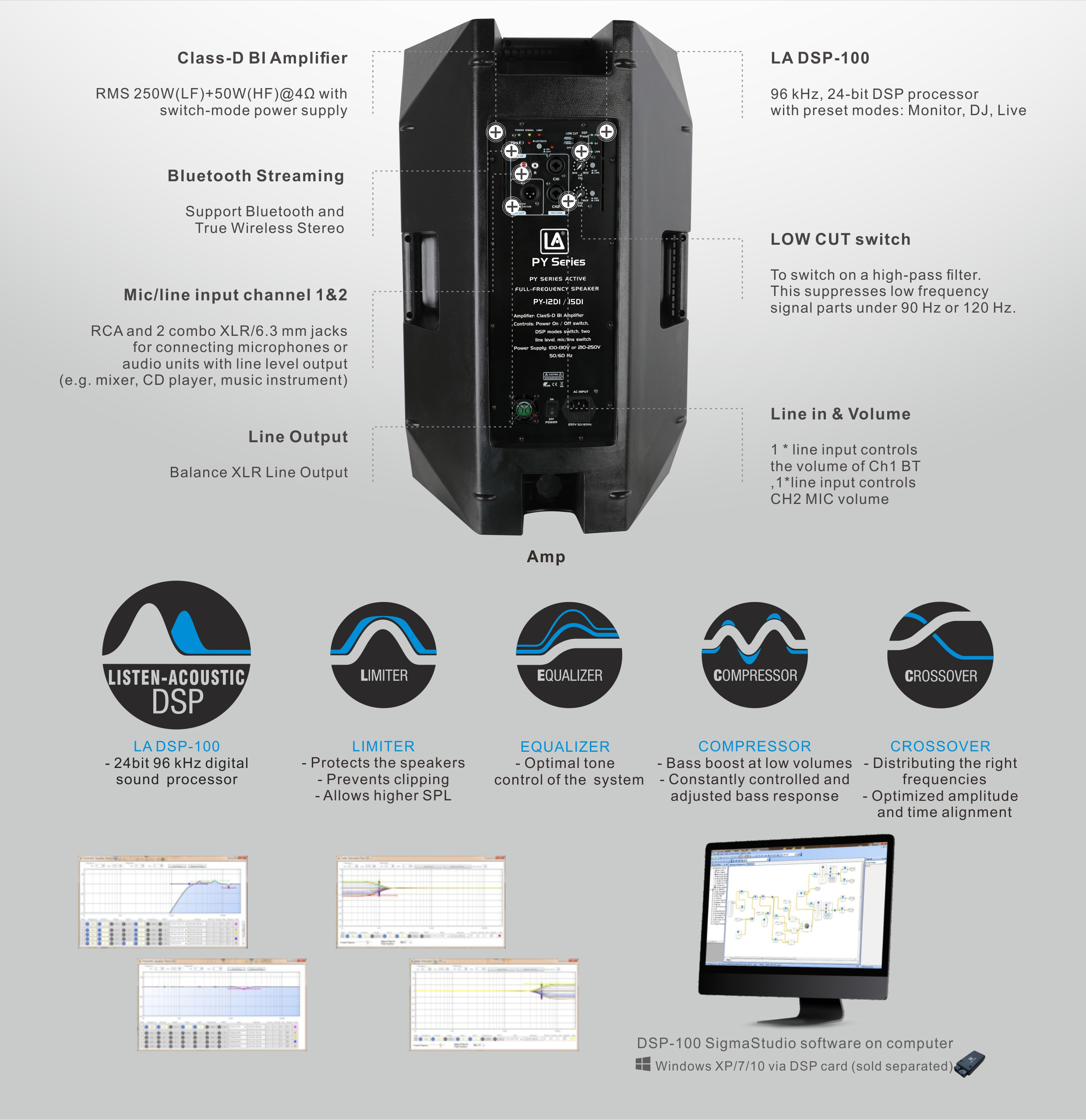 portable pa speakers, powered speakers pa, pa system, ABS Molded PA Speakers PY Series
