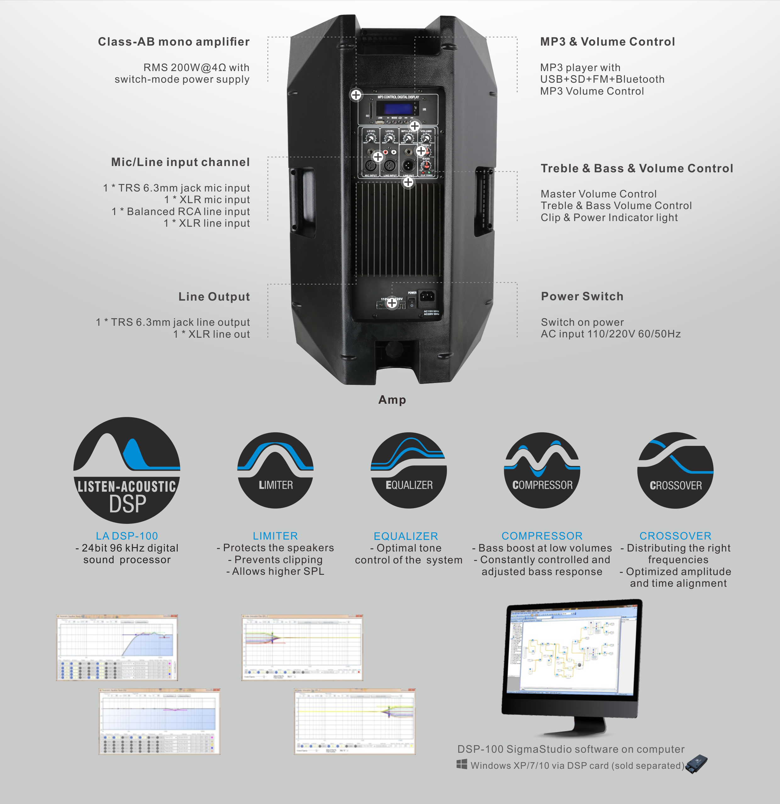 Powered & Passive PA Speakers, dj equipment, PA Speaker, ABS Molded PA Speakers, PY 15A Speaker with Class AB Mono amplifier