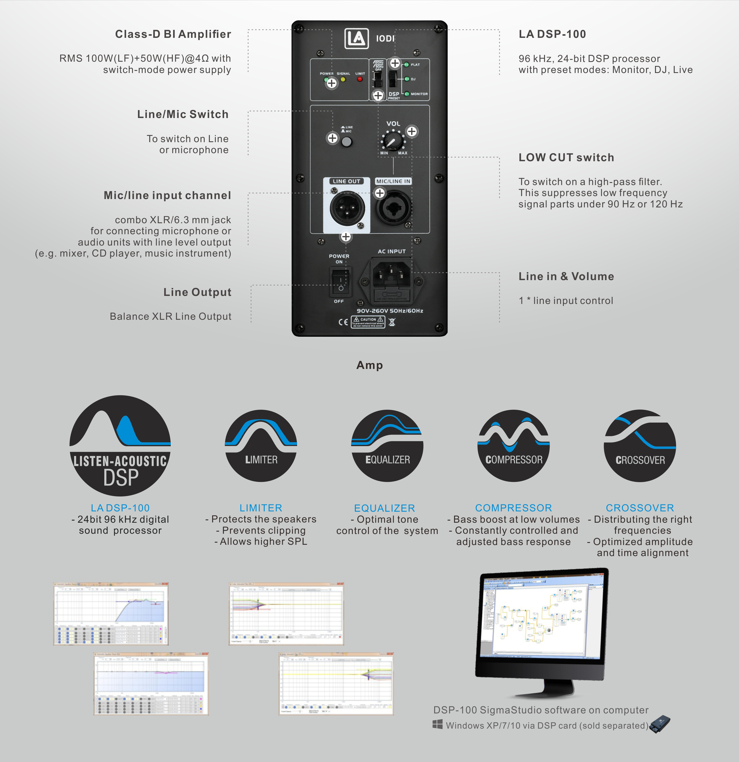 powered speakers, pa speakers, Portable PA System PY Series, ABS Molded PA Speakers