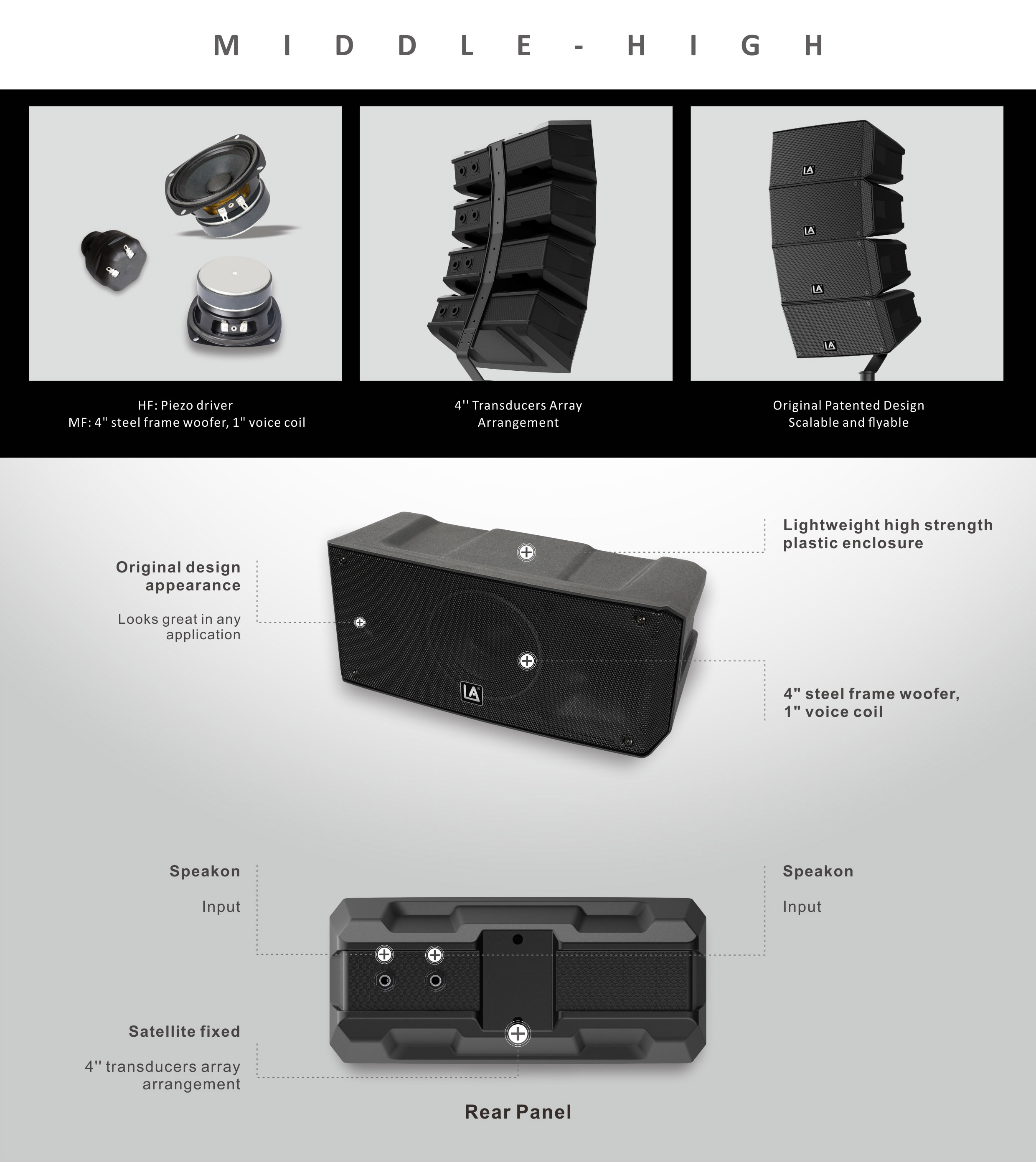 compact line array systems, compact line array system, array compact, Line Array GWS-042, Line Array GWS Series