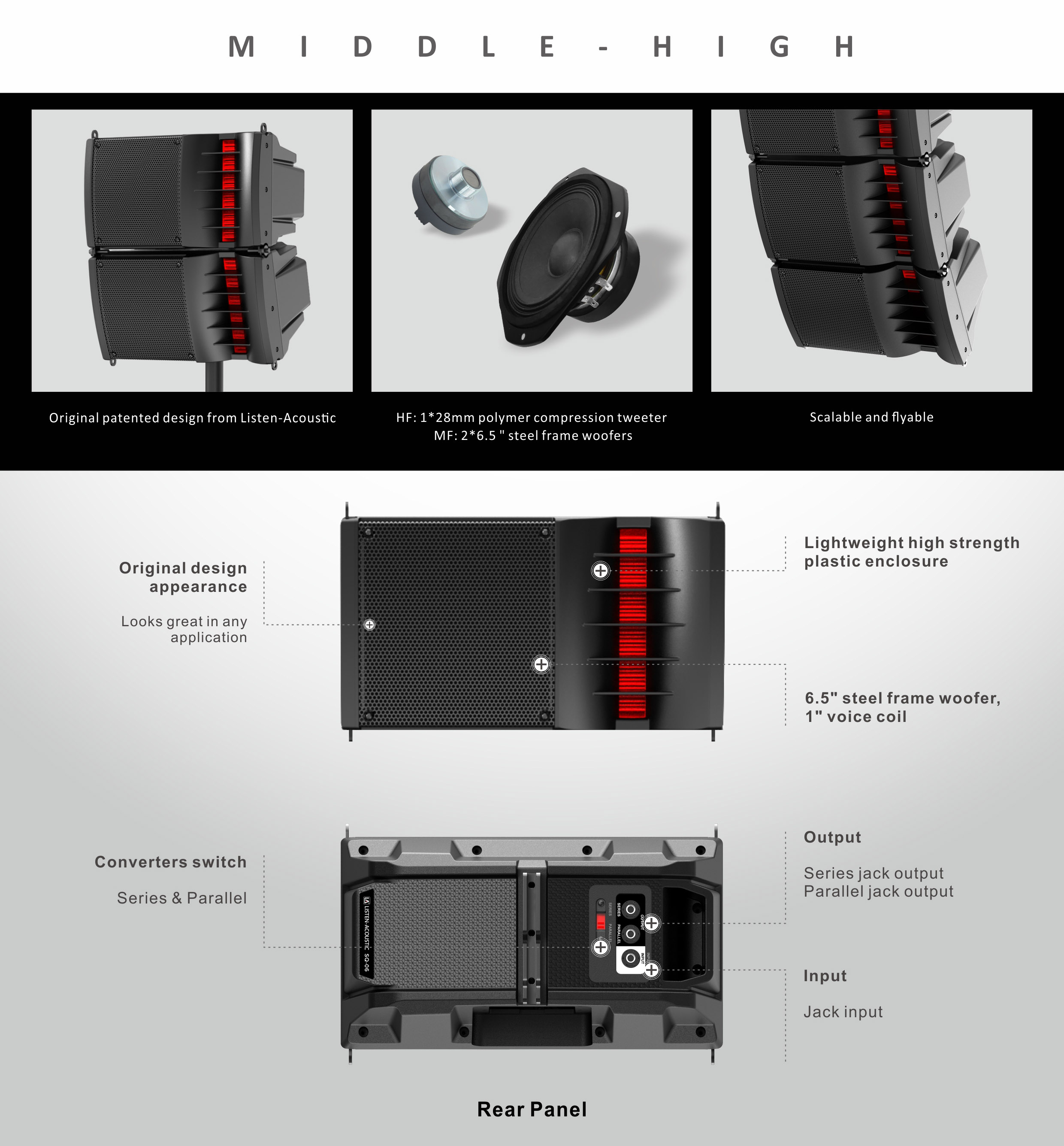 SQ 1.1 Series Active Line Array System, active line array system, line array active system, active line array China, active line array loudspeaker