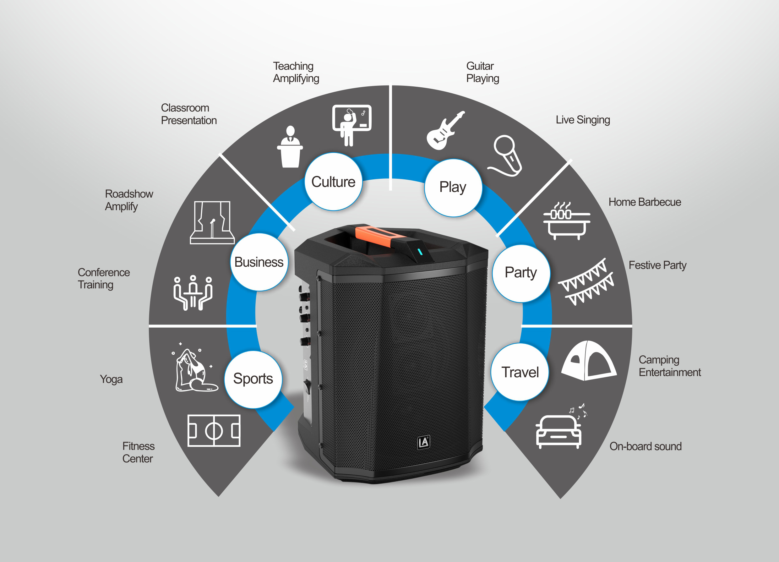 compact pa system, Portable Bluetooth Speaker Y1X Series, small bluetooth speaker, bluetooth speakers portable wireless, Portable Sound Speakers, Y1X-120