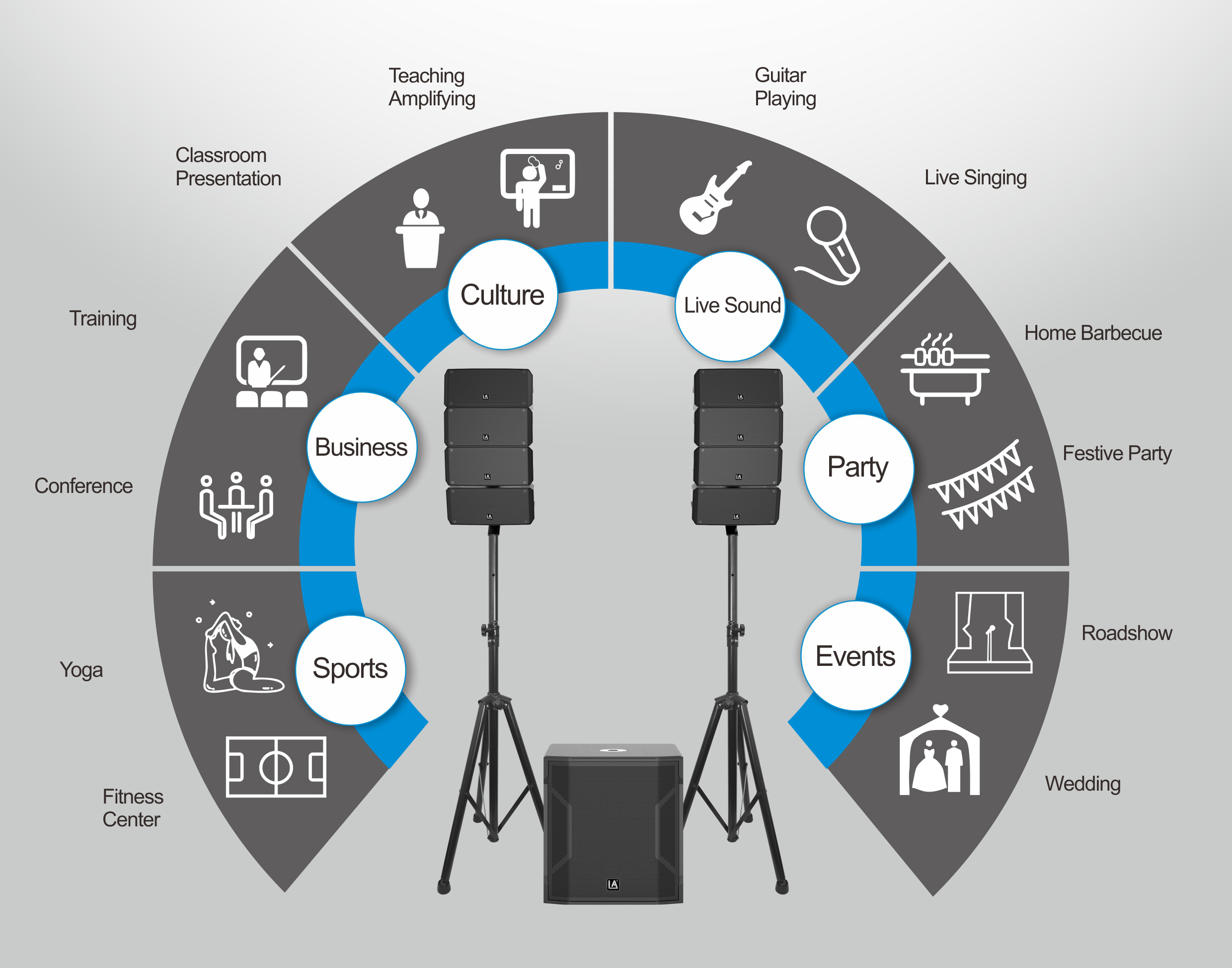 compact line array systems, compact line array system, array compact, Line Array GWS-042, Line Array GWS Series