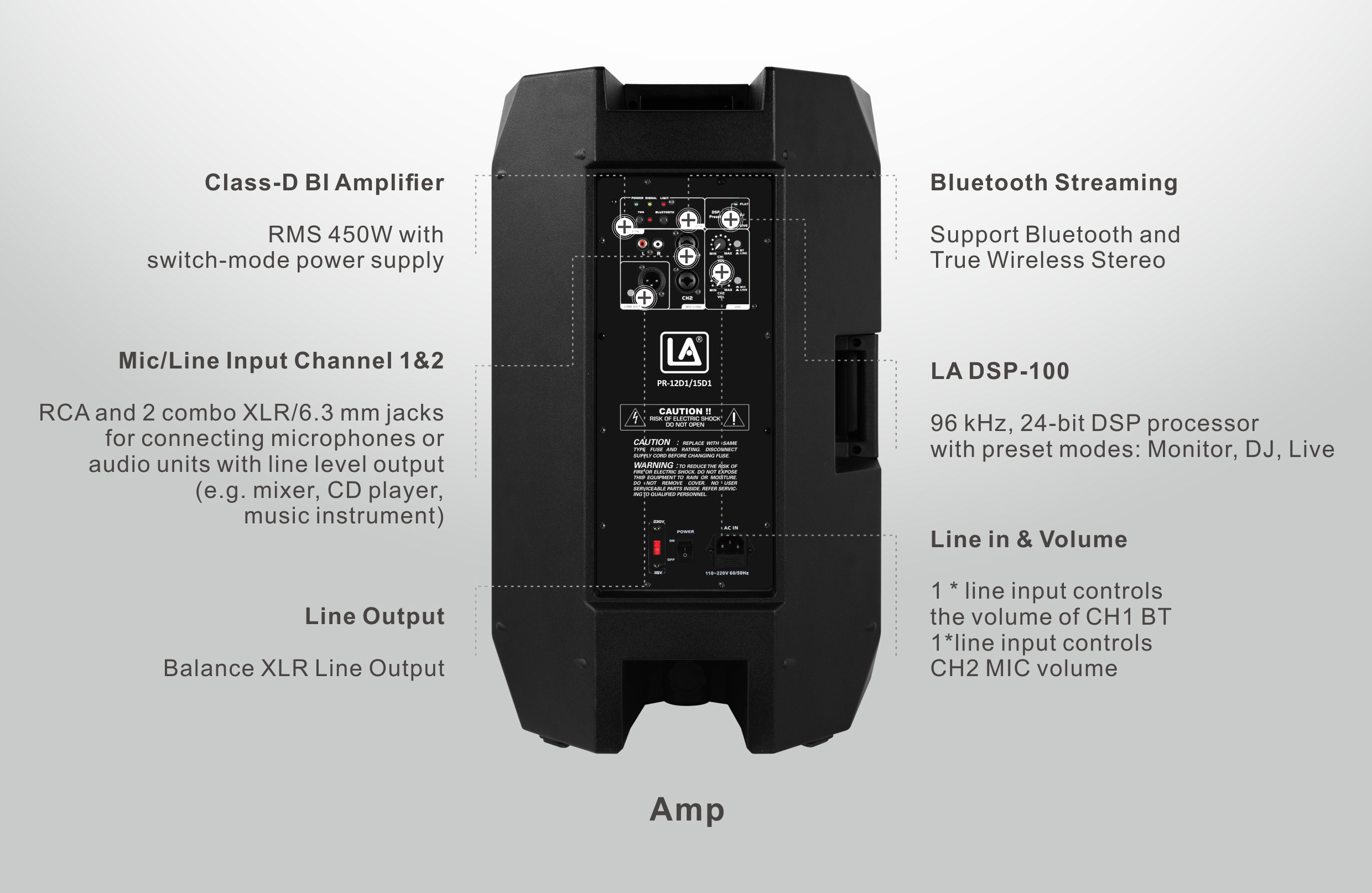 Altavoz PA, sistema PA portátil, sistema de sonido portátil PR-15D1, altavoces PA moldeados en ABS, altavoz de rango completo, altavoces PA moldeados en ABS serie PR