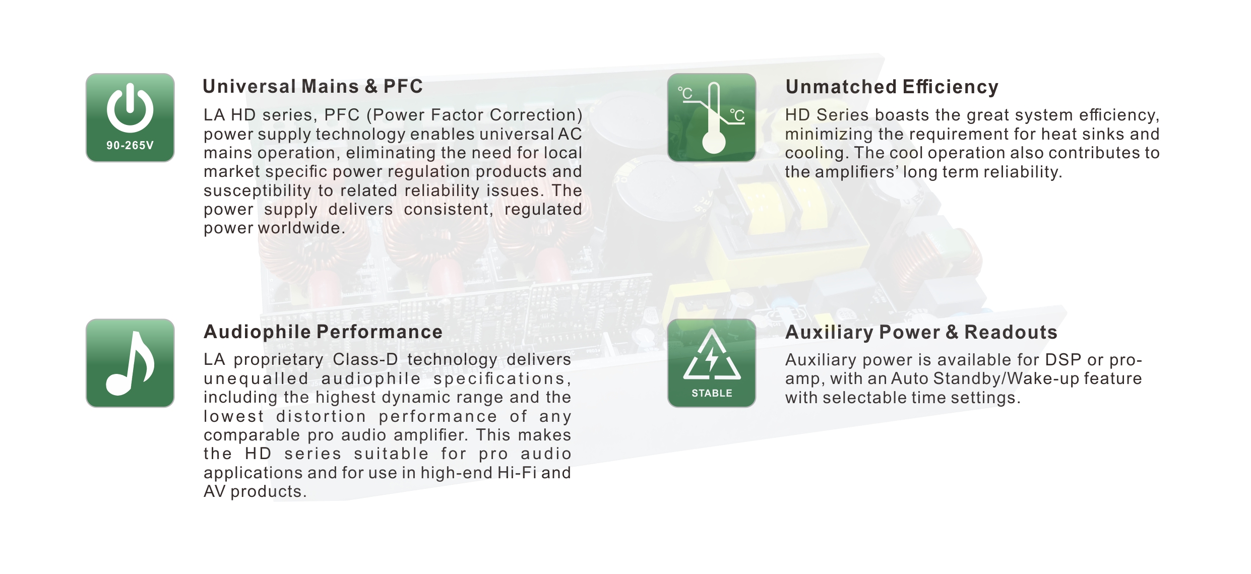 S-HD Series Class-D Amplifier Module, Full Voltage Amplifier Module, PFC Amplifier Module, S-HD Series Class D Amplifire with PFC technology