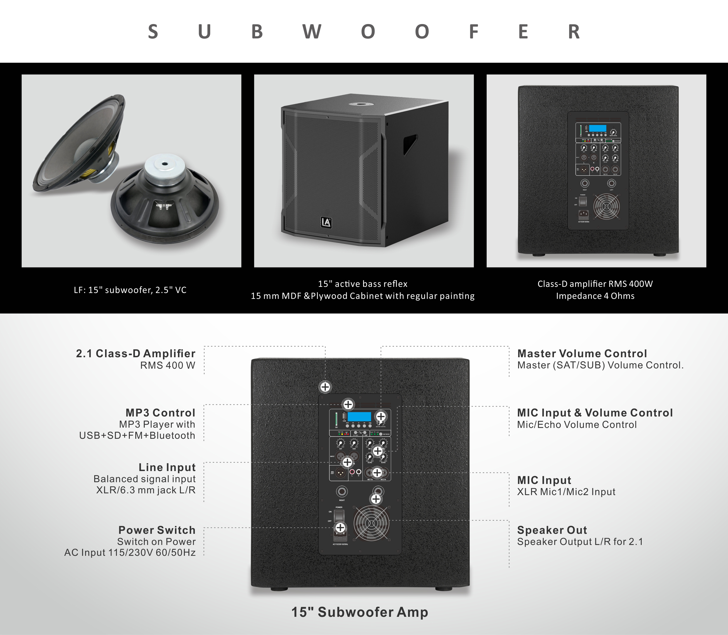 compact line array systems, compact line array system, array compact, Line Array GWS-042, Line Array GWS Series