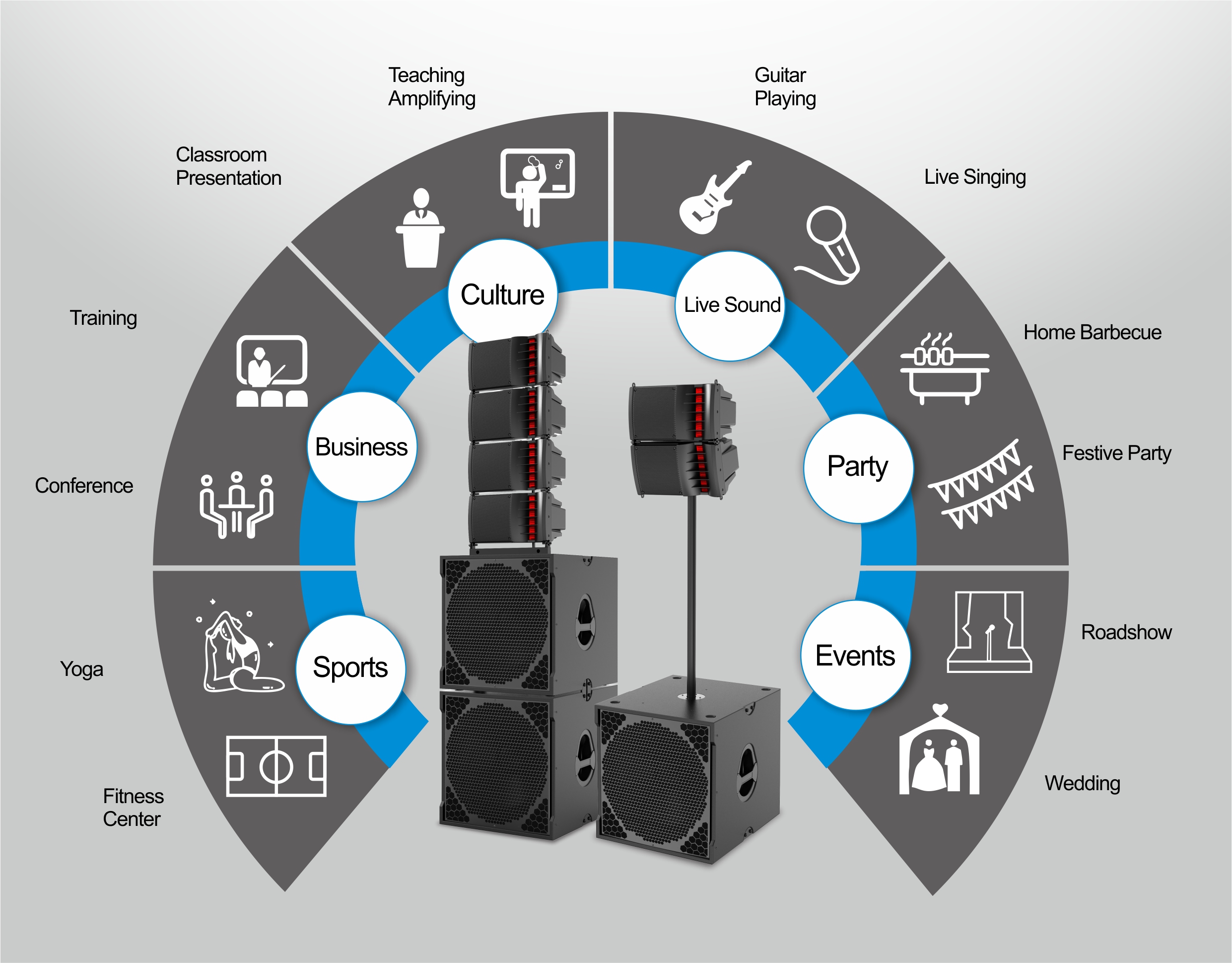 SQ 1.1 Series Active Line Array System, active line array system, line array active system, active line array China, active line array loudspeaker