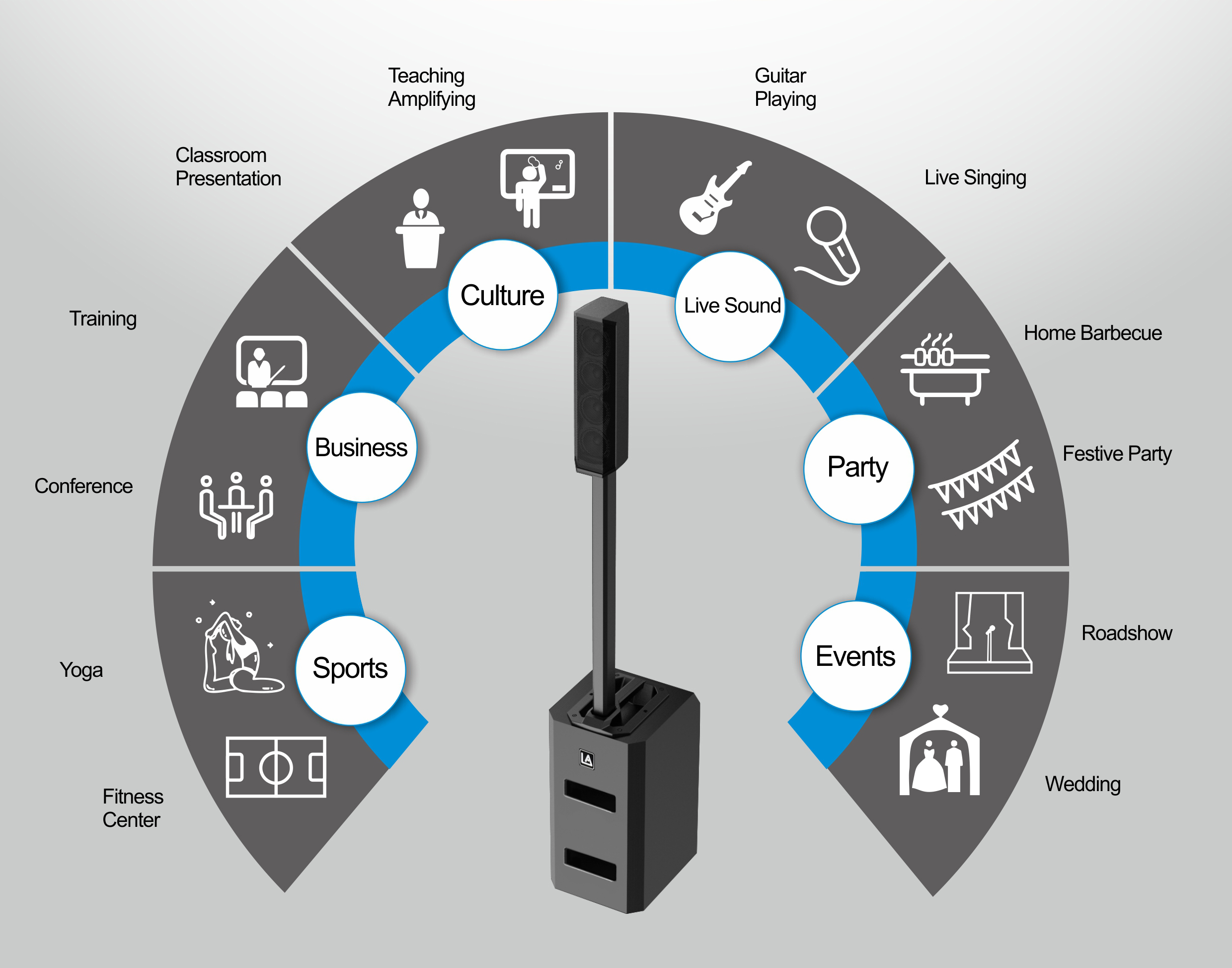 column speaker, Column Array System EQ-400, pa indoor column speaker, pa outdoor column speaker, Combination Systems EQ Series