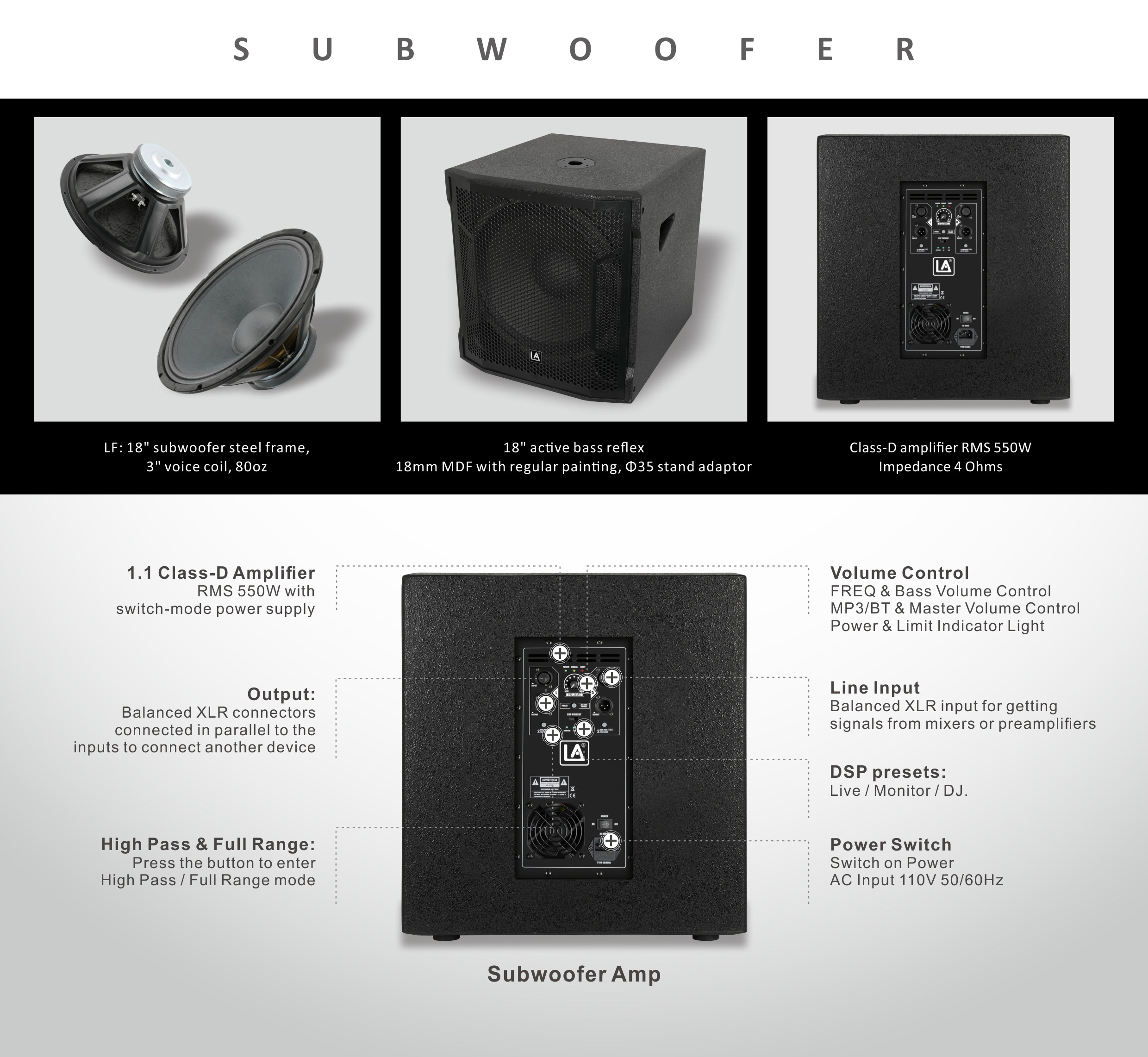 bass, PR 18SD1 Powered subwoofer, subwoofer box, Professional speakers, Wood Speaker, Active Subwoofer, Super Bass, ABS Molded PA Speakers, PR Series