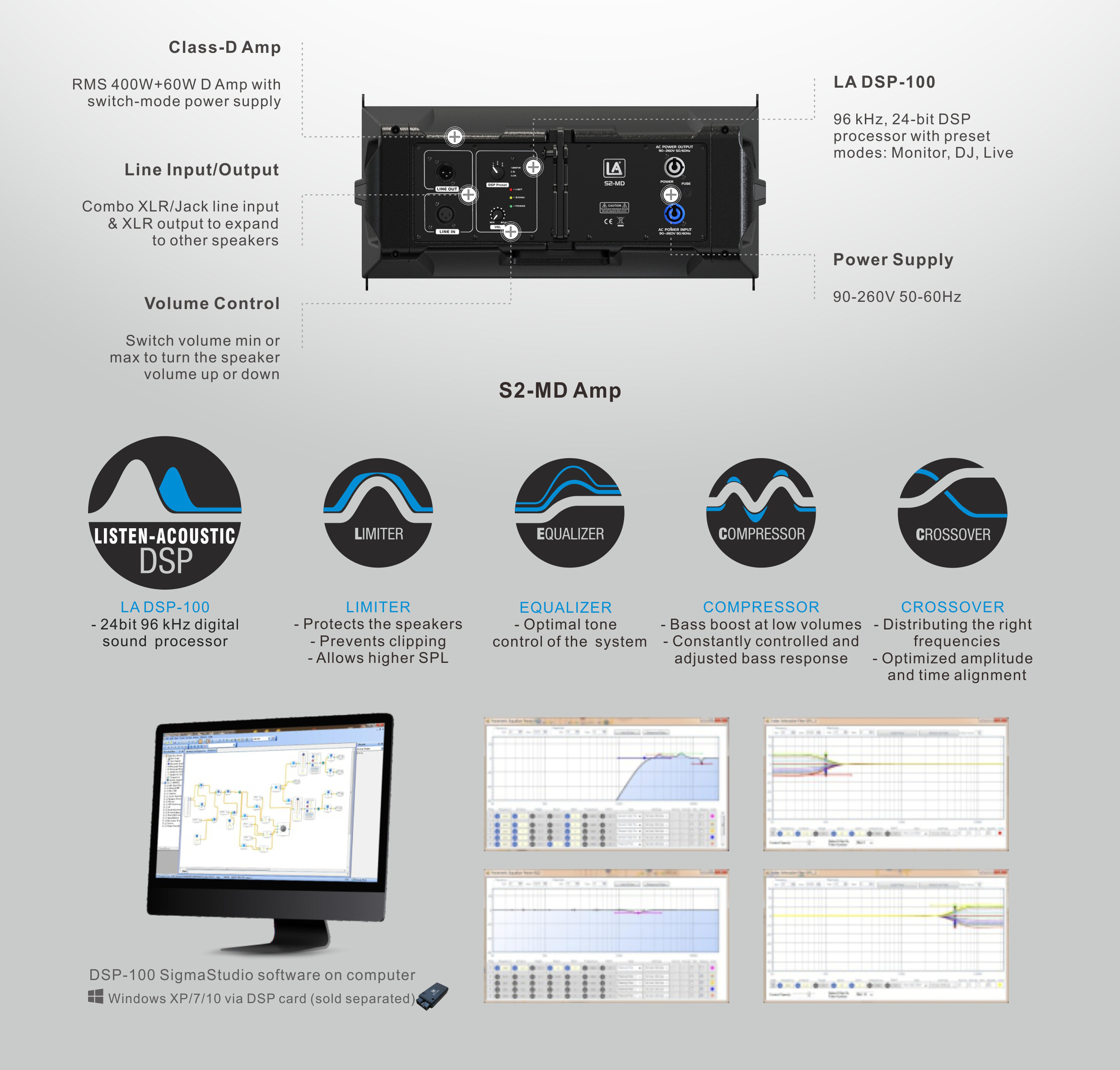 Active Speakers, active line array loudspeaker, active line array, active line array speaker, s2 md active line array module